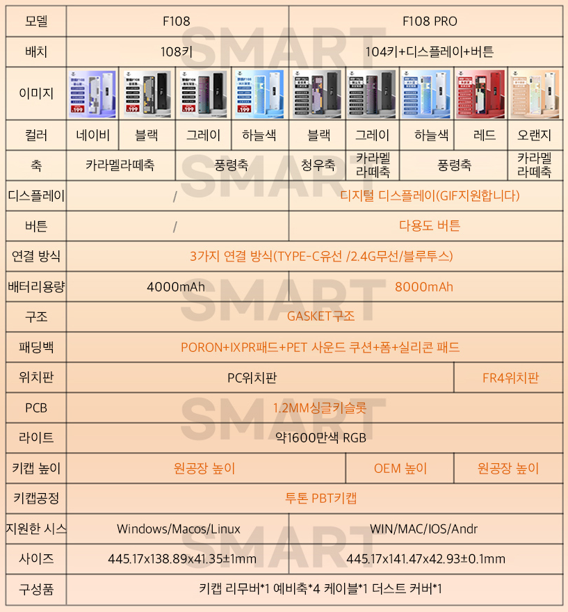 [지마켓] AULA 독거미 F108 Pro 유무선 기계식 키보드 (48,620원 / 무료) - 특가
