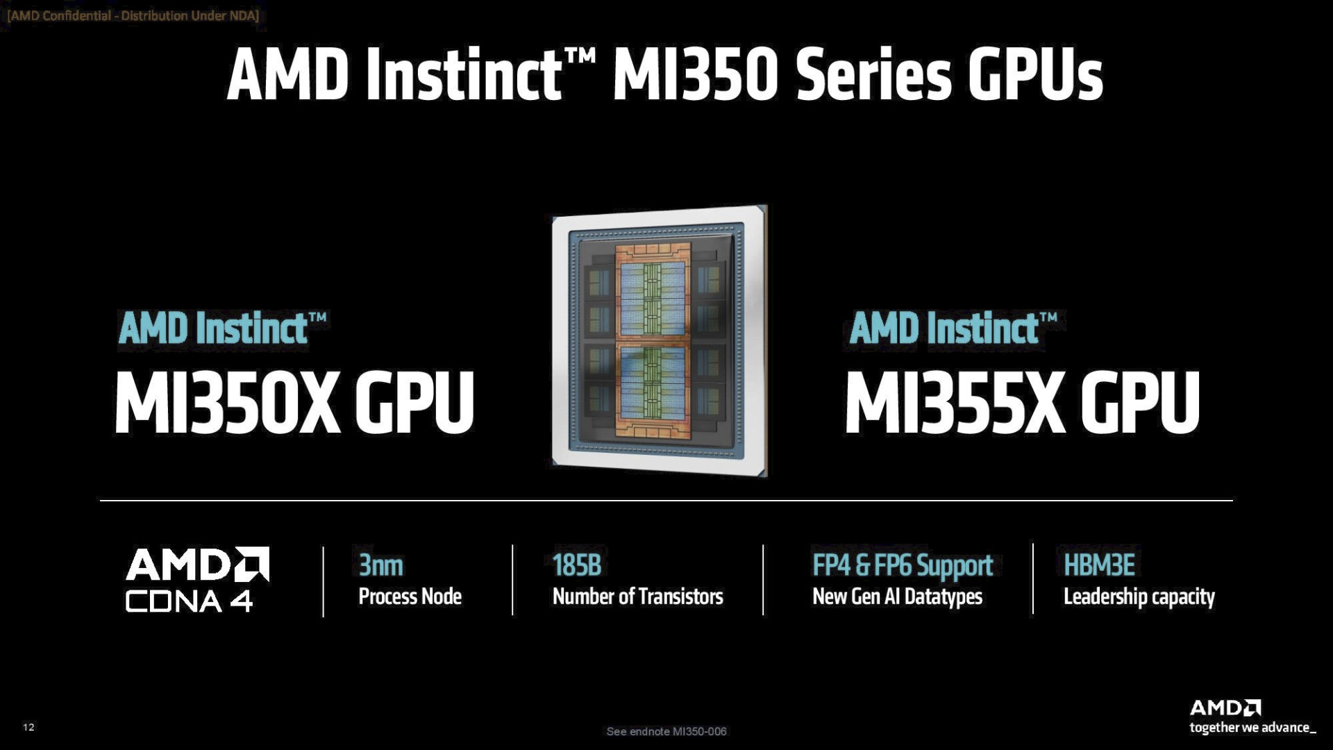 Mi355 Rack AMD, MI350X 및 MI355X AI GPU 발표 - 테크 소식