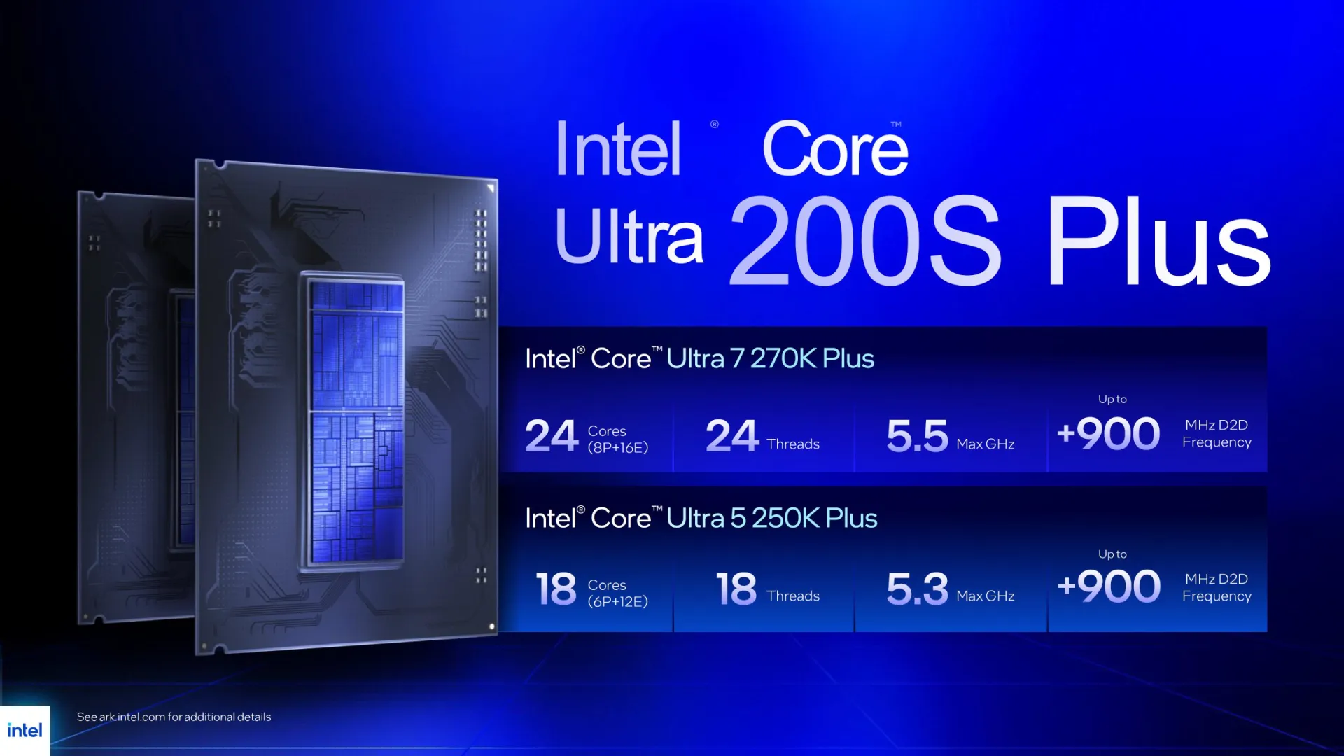 인텔, Ultra 7 270K Plus 및 Ultra 5 250K Plus 프로세서 공식 발표 