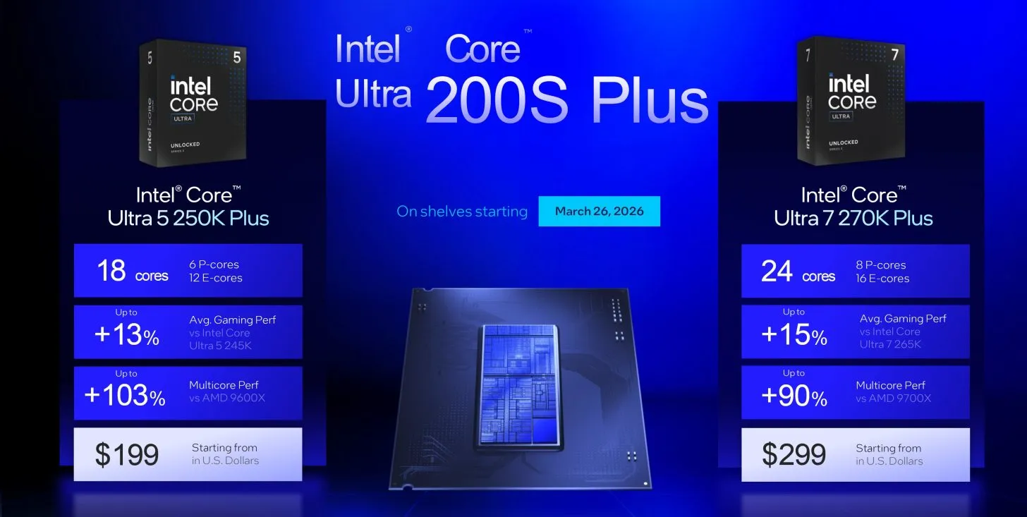 인텔, Ultra 7 270K Plus 및 Ultra 5 250K Plus 프로세서 공식 발표 - 테크 소식
