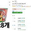 농심 라뽁구리 큰사발면 105g, 8개 홈페이지/장소 쿠팡 가격 가격: 7,470원 배송비 배송비: 무료 작성자 닉네임 홀리몰리 등록일자 3분 전 추천수 0