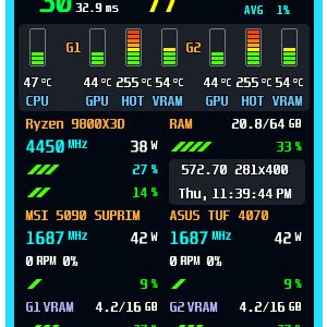 듀얼오리용 Gauge OSD for Dual GPU v1.0 파일 공유 (LSFG) - 그래픽카드